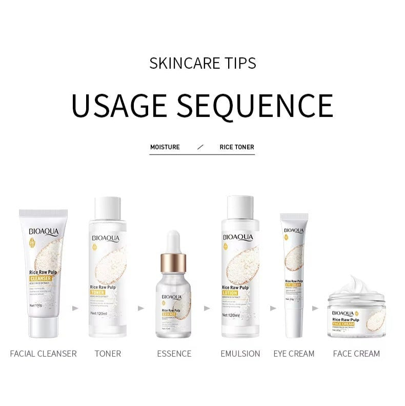 Product display with skincare items and usage sequence information on a beige background