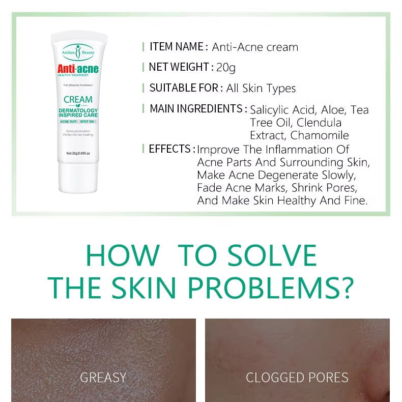 Product advertisement for Anti-Acne cream with images of skin problems and solution steps.
